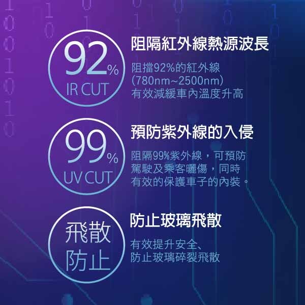 FSK雷朋線上購物_MG新車專案【全車】