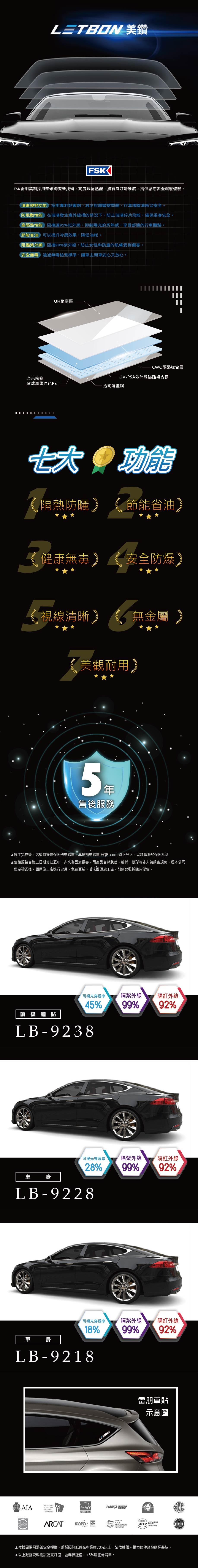 FSK雷朋隔熱紙